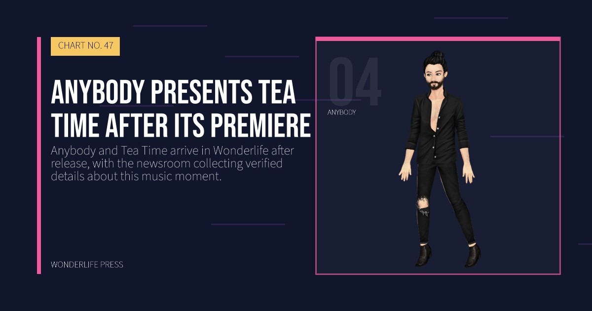 Wonderlife Press: Anybody presents Tea Time after its premiere. artist portrait. CHART NO. 47.