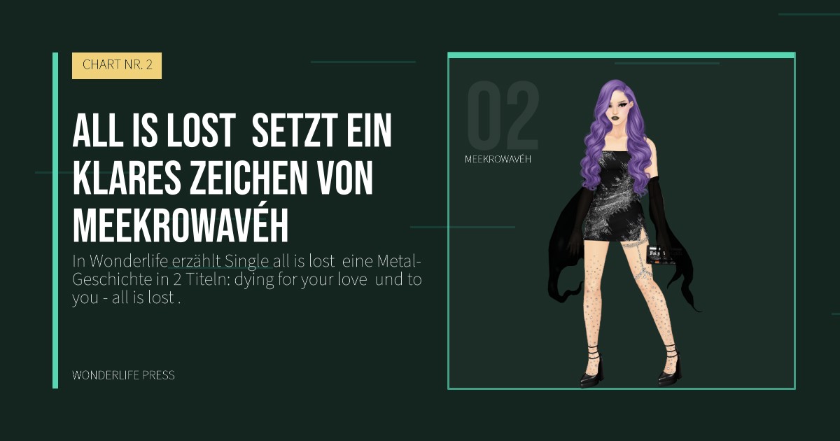 Wonderlife Press: All is lost  setzt ein klares Zeichen von meekrowavéh. Künstlerporträt. CHART NR. 2.