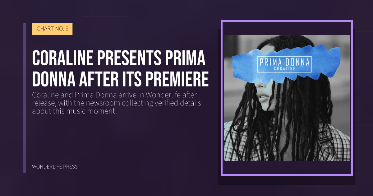Wonderlife Press: Coraline presents Prima Donna after its premiere. release artwork. CHART NO. 3.