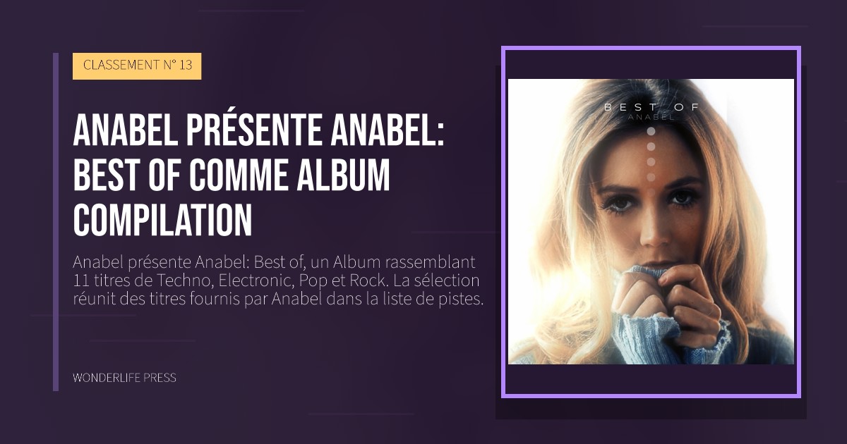 Wonderlife Press: Anabel présente Anabel: Best of comme Album compilation. pochette de la sortie. CLASSEMENT N° 13.