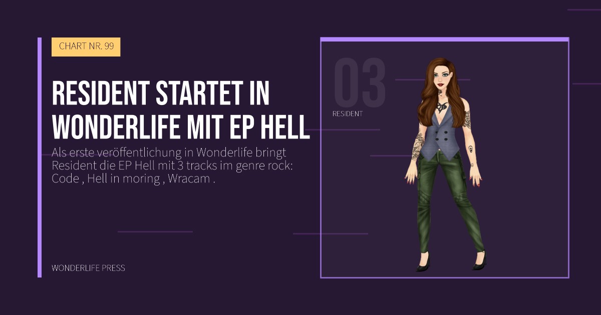 Wonderlife Press: Resident startet in Wonderlife mit EP Hell. Künstlerporträt. CHART NR. 99.
