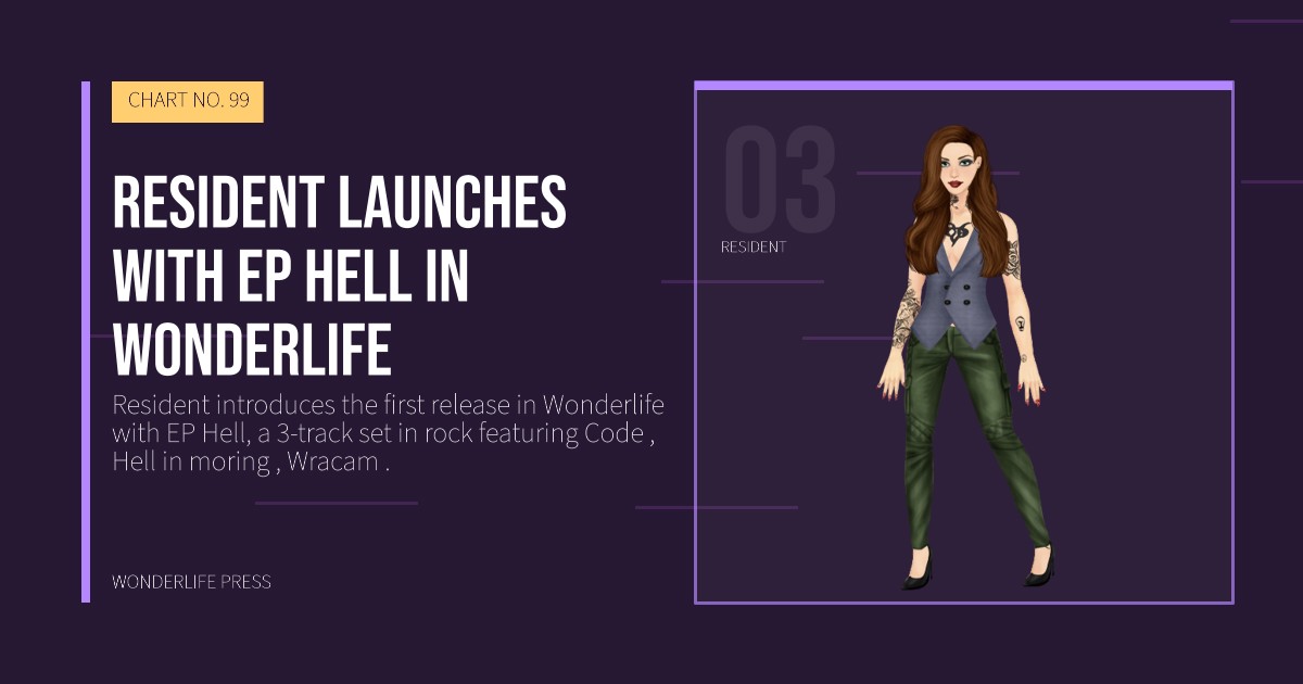 Wonderlife Press: Resident launches with EP Hell in Wonderlife. artist portrait. CHART NO. 99.