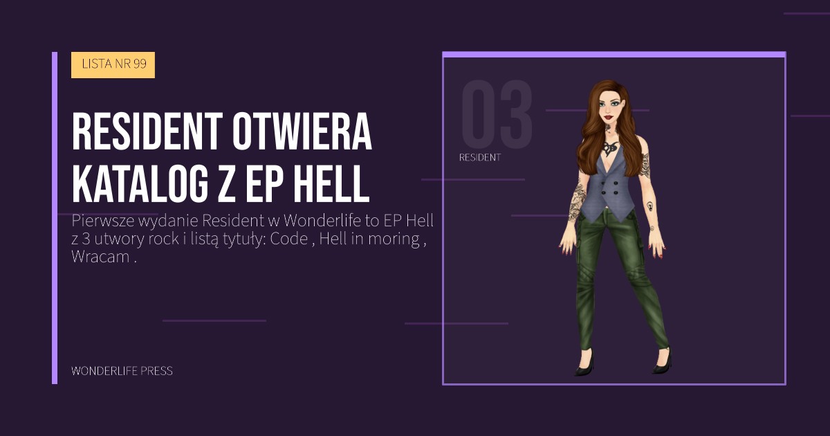 Wonderlife Press: Resident otwiera katalog z EP Hell. portret artystów. LISTA NR 99.