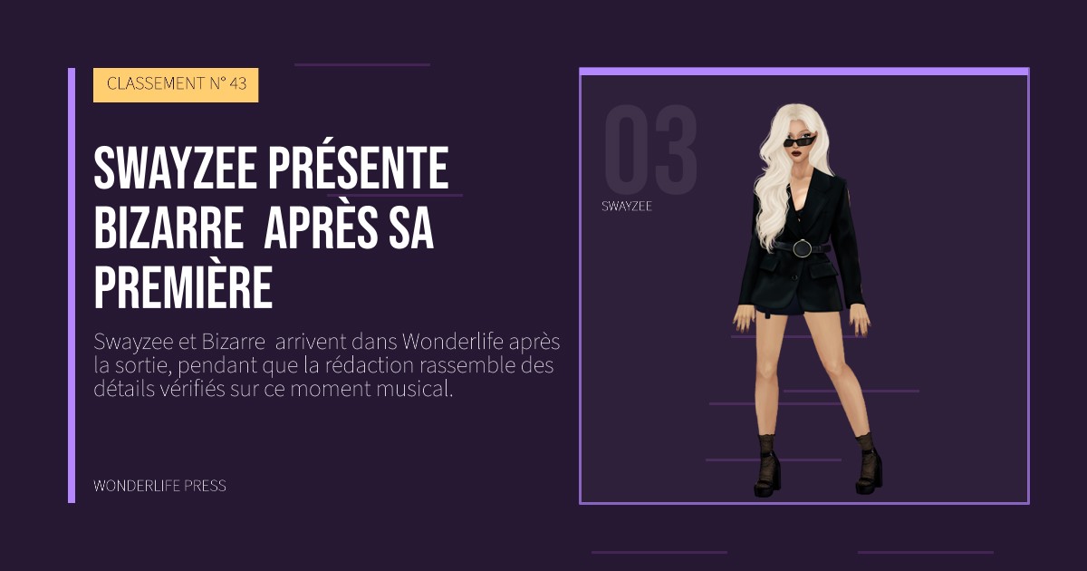 Wonderlife Press: Swayzee présente Bizarre  après sa première. portrait des artistes. CLASSEMENT N° 43.