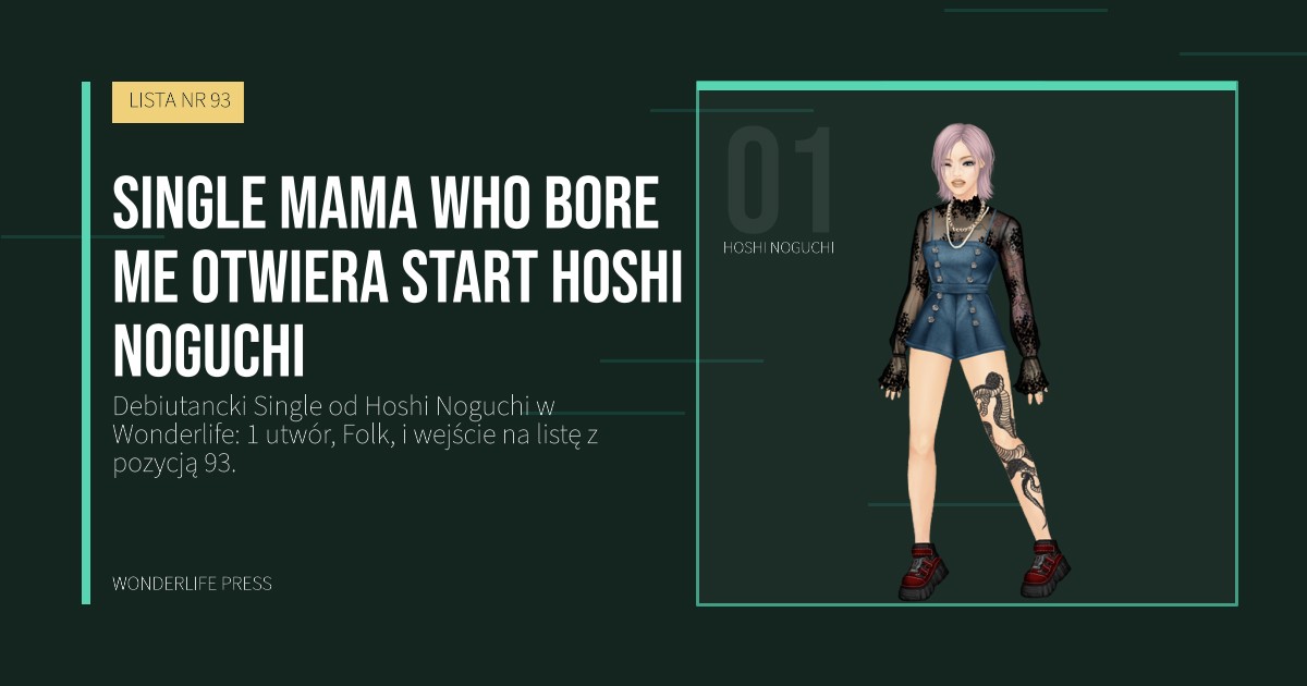 Wonderlife Press: Single Mama Who Bore Me otwiera start Hoshi Noguchi. portret artystów. LISTA NR 93.