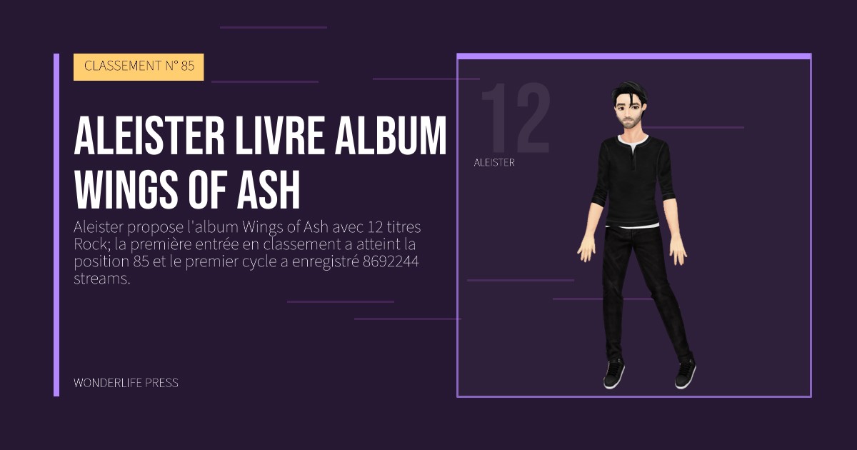 Wonderlife Press: Aleister livre album Wings of Ash. portrait des artistes. CLASSEMENT N° 85.
