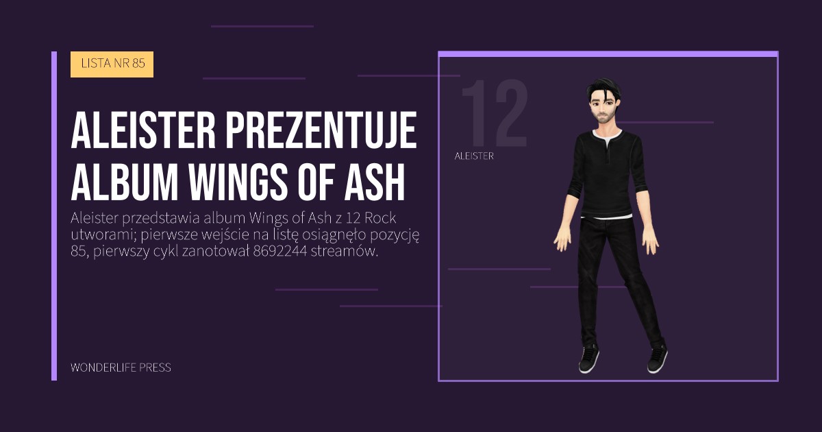 Wonderlife Press: Aleister prezentuje album Wings of Ash. portret artystów. LISTA NR 85.