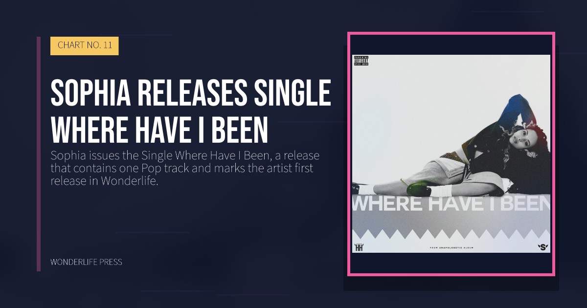 Wonderlife Press: Sophia releases single Where Have I Been. release artwork. CHART NO. 11.