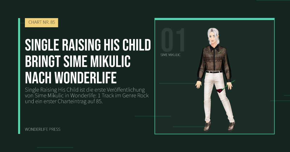 Wonderlife Press: Single Raising His Child bringt Sime Mikulic nach Wonderlife. Künstlerporträt. CHART NR. 85.