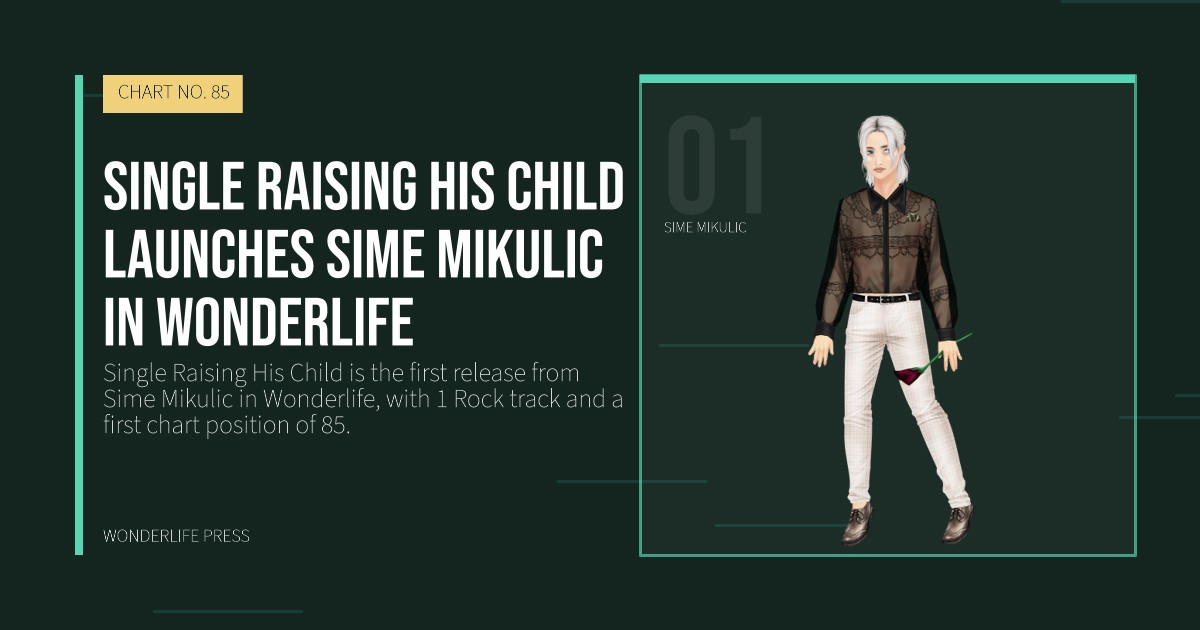 Wonderlife Press: Single Raising His Child launches Sime Mikulic in Wonderlife. artist portrait. CHART NO. 85.