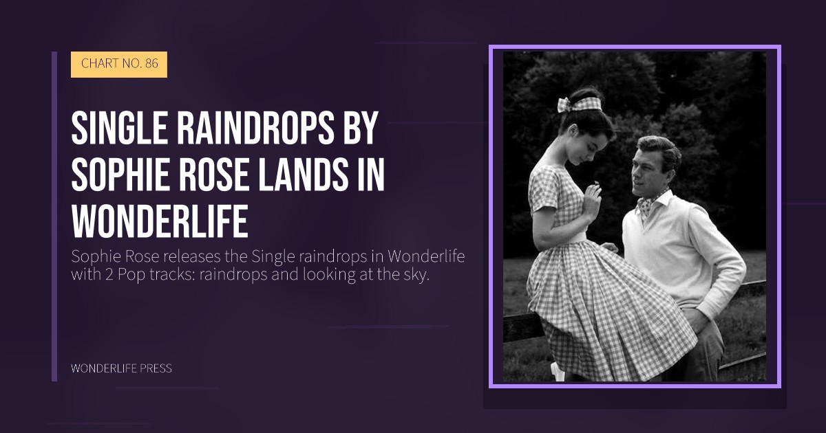 Wonderlife Press: Single raindrops by Sophie Rose lands in Wonderlife. release artwork. CHART NO. 86.