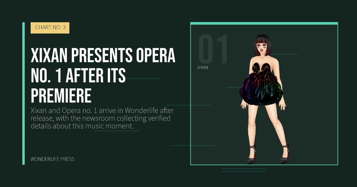 Wonderlife Press: Xixan presents Opera no. 1 after its premiere. artist portrait. CHART NO. 3.