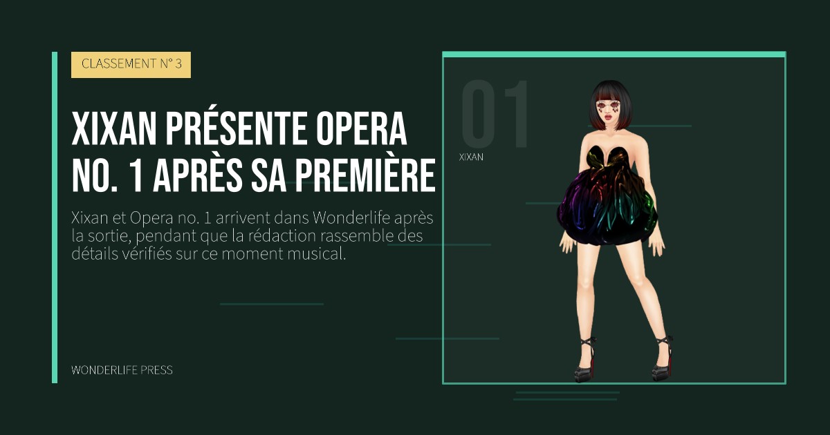 Wonderlife Press: Xixan présente Opera no. 1 après sa première. portrait des artistes. CLASSEMENT N° 3.