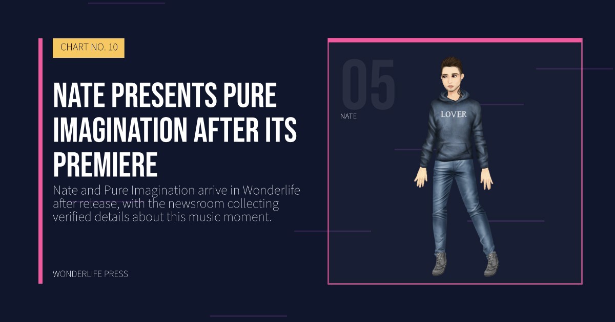 Wonderlife Press: Nate presents Pure Imagination after its premiere. artist portrait. CHART NO. 10.