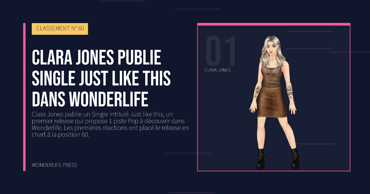 Wonderlife Press: Clara Jones publie single Just like this dans Wonderlife. portrait des artistes. CLASSEMENT N° 60.