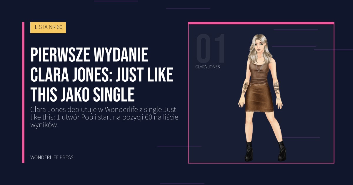 Wonderlife Press: Pierwsze wydanie Clara Jones: Just like this jako single. portret artystów. LISTA NR 60.