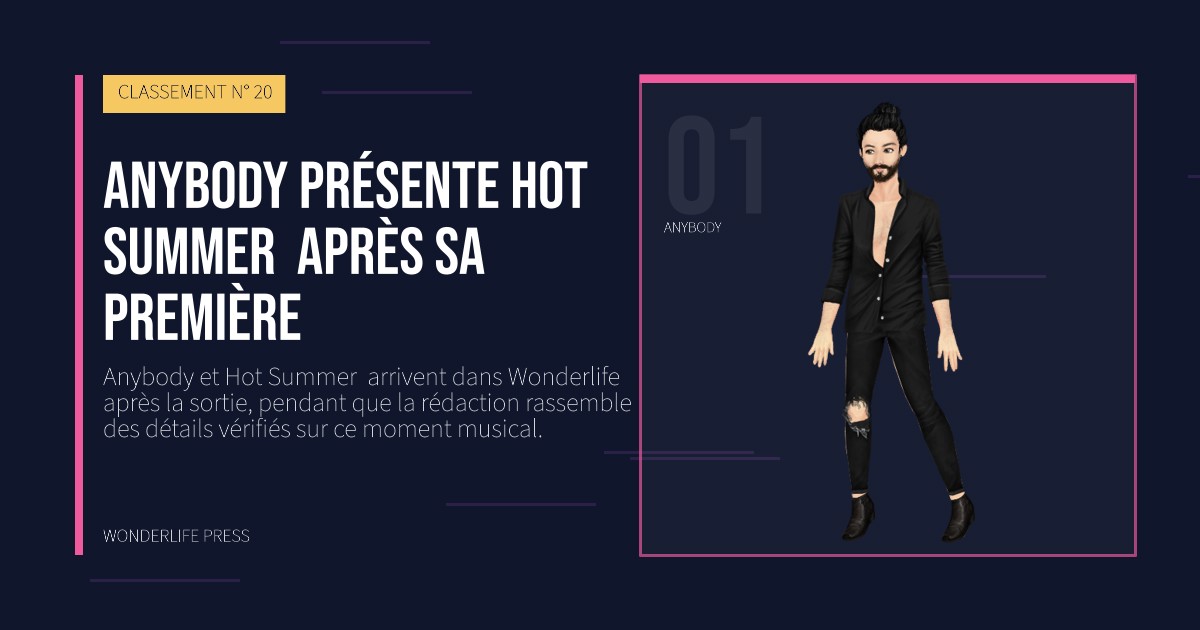 Wonderlife Press: Anybody présente Hot Summer  après sa première. portrait des artistes. CLASSEMENT N° 20.