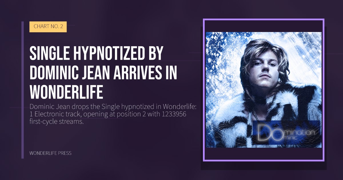 Wonderlife Press: Single hypnotized by Dominic Jean arrives in Wonderlife. release artwork. CHART NO. 2.