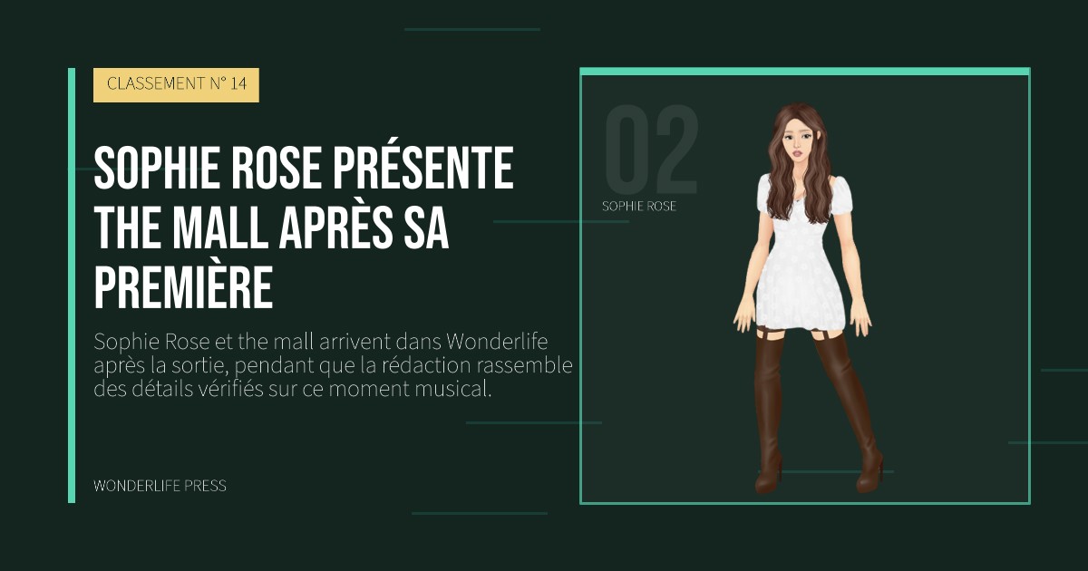 Wonderlife Press: Sophie Rose présente the mall après sa première. portrait des artistes. CLASSEMENT N° 14.