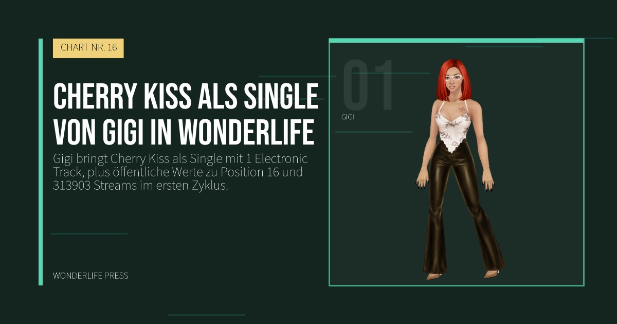 Wonderlife Press: Cherry Kiss als single von Gigi in Wonderlife. Künstlerporträt. CHART NR. 16.