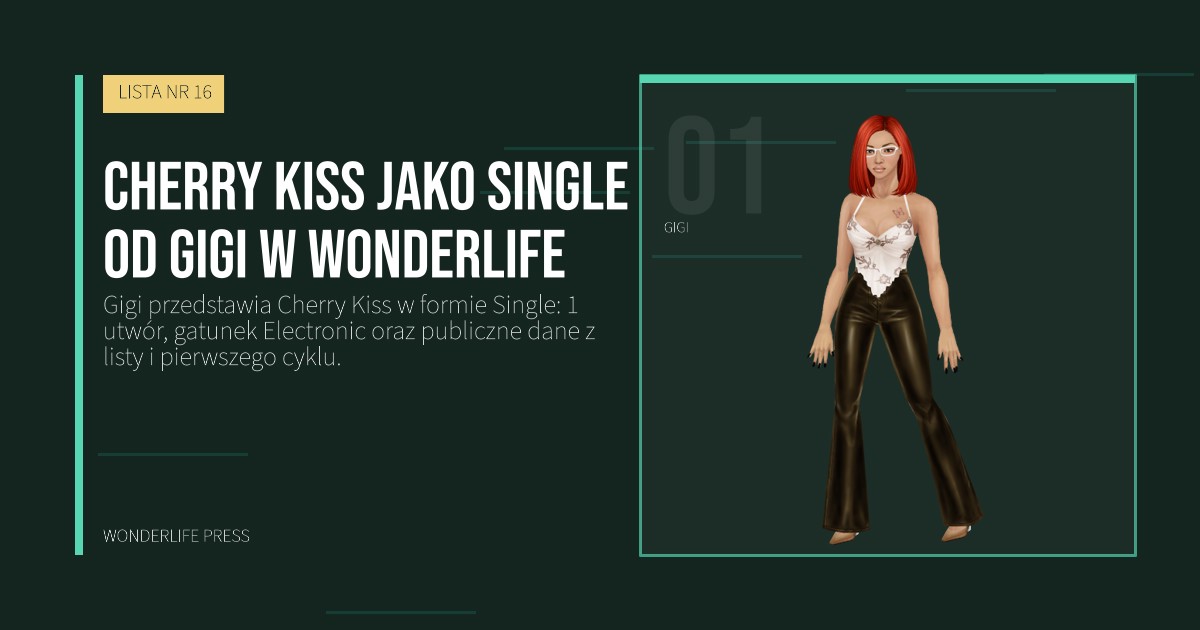 Wonderlife Press: Cherry Kiss jako single od Gigi w Wonderlife. portret artystów. LISTA NR 16.