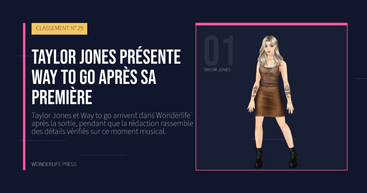 Wonderlife Press: Taylor Jones présente Way to go après sa première. portrait des artistes. CLASSEMENT N° 29.