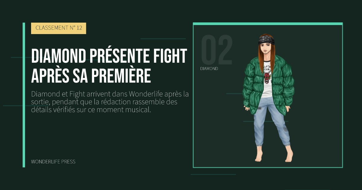 Wonderlife Press: Diamond présente Fight après sa première. portrait des artistes. CLASSEMENT N° 12.