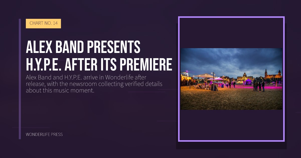 Wonderlife Press: Alex Band presents H.Y.P.E. after its premiere. release artwork. CHART NO. 14.