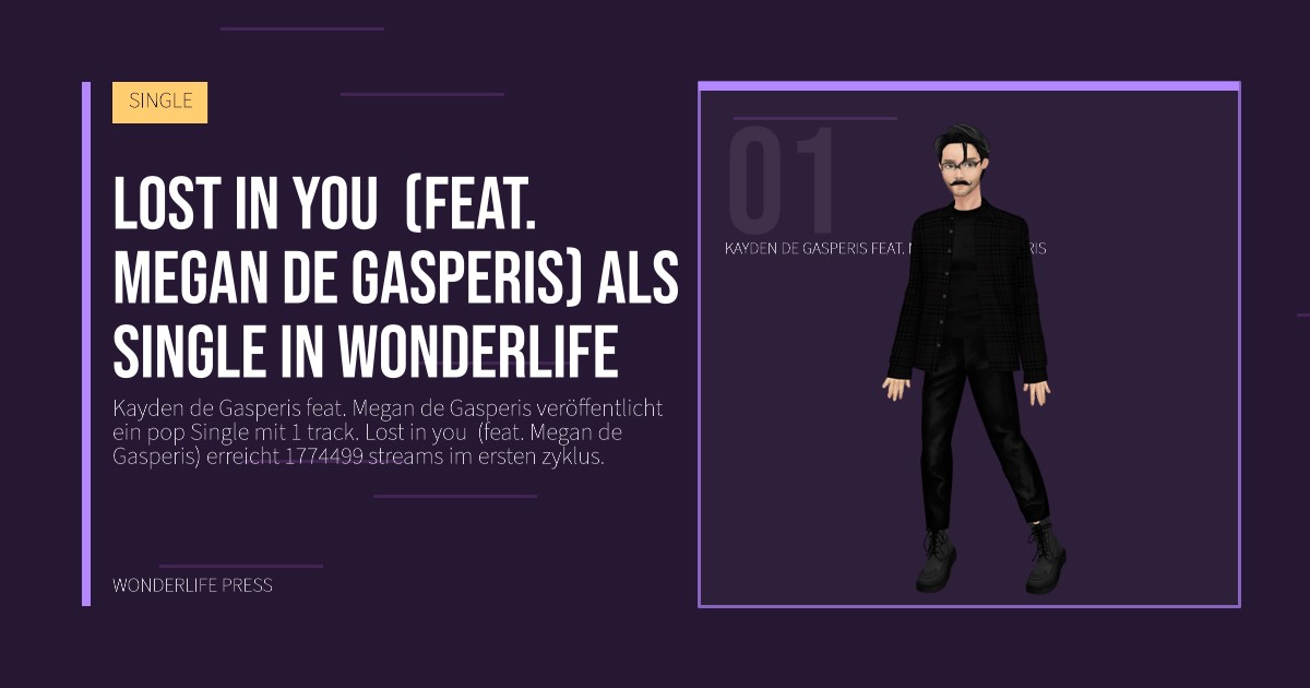 Wonderlife Press: Lost in you  (feat. Megan de Gasperis) als Single in Wonderlife. Künstlerporträt. SINGLE.