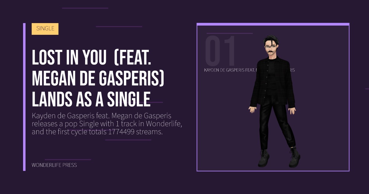 Wonderlife Press: Lost in you  (feat. Megan de Gasperis) lands as a Single. artist portrait. SINGLE.