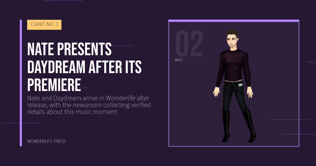 Wonderlife Press: Nate presents Daydream after its premiere. artist portrait. CHART NO. 3.