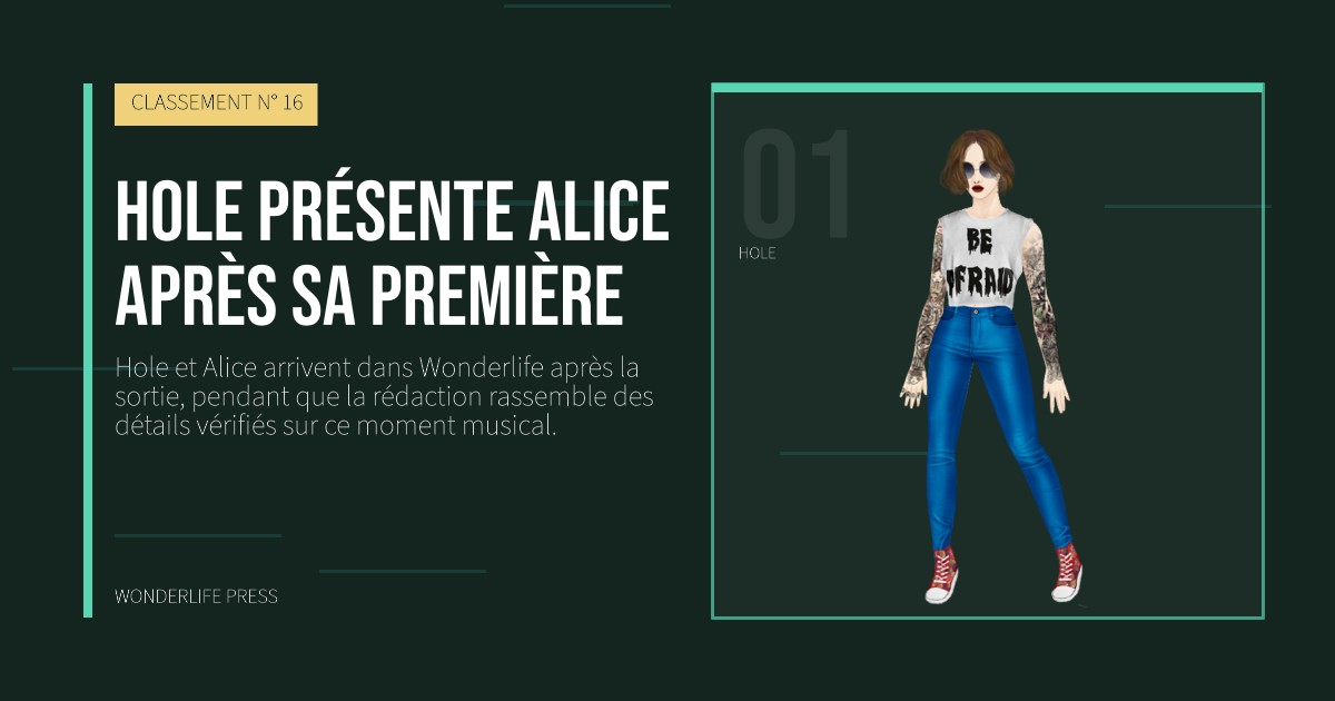 Wonderlife Press: Hole présente Alice après sa première. portrait des artistes. CLASSEMENT N° 16.