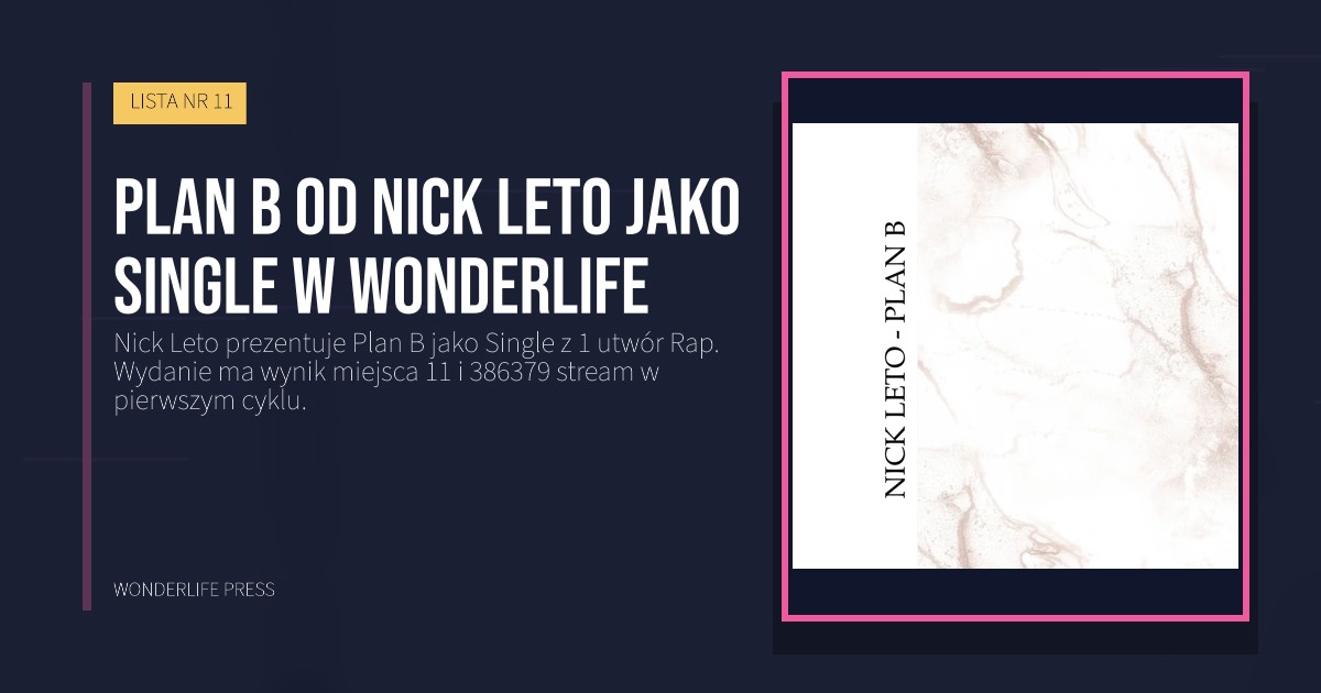 Wonderlife Press: Plan B od Nick Leto jako Single w Wonderlife. okładka wydawnictwa. LISTA NR 11.