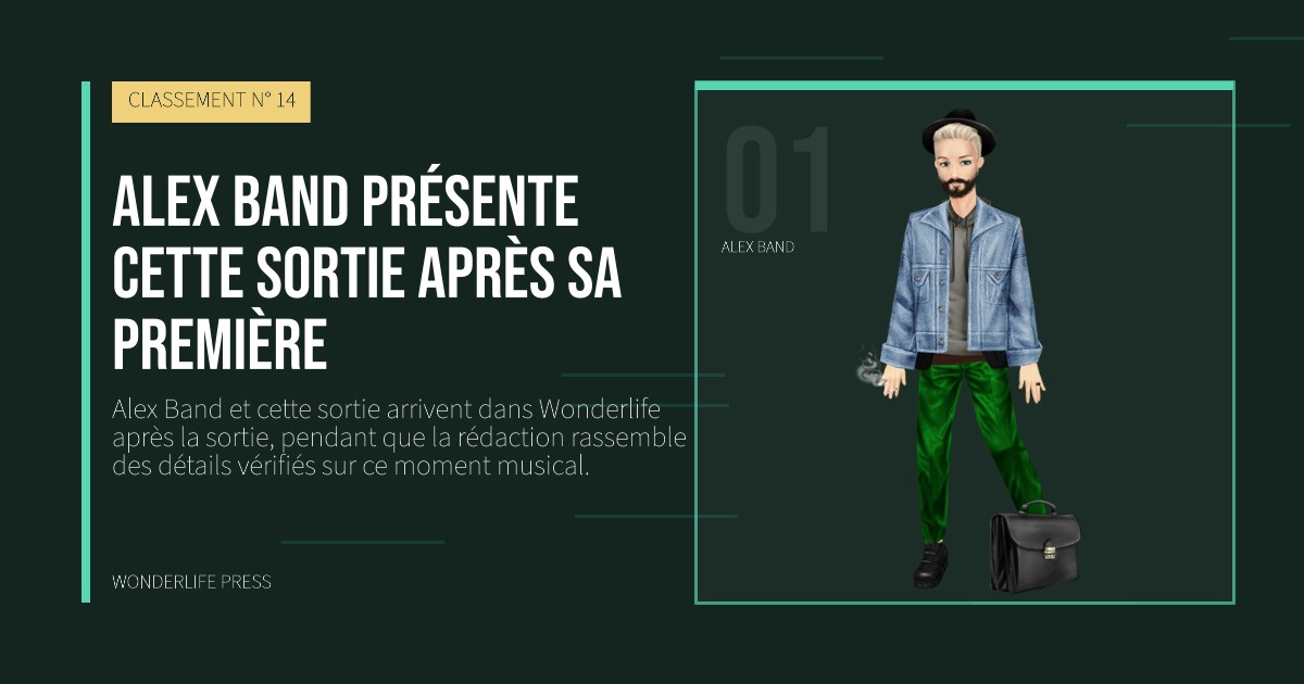 Wonderlife Press: Alex Band présente cette sortie après sa première. portrait des artistes. CLASSEMENT N° 14.