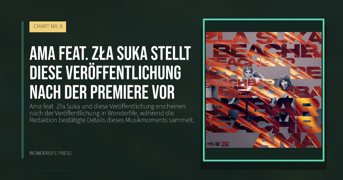 Wonderlife Press: Ama feat. Zła Suka stellt diese Veröffentlichung nach der Premiere vor. Veröffentlichungscover. CHART NR. 8.