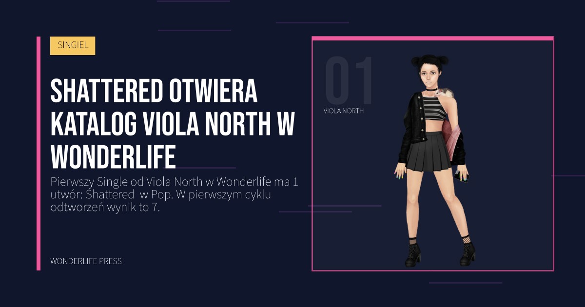 Wonderlife Press: Shattered otwiera katalog Viola North w Wonderlife. portret artystów. SINGIEL.