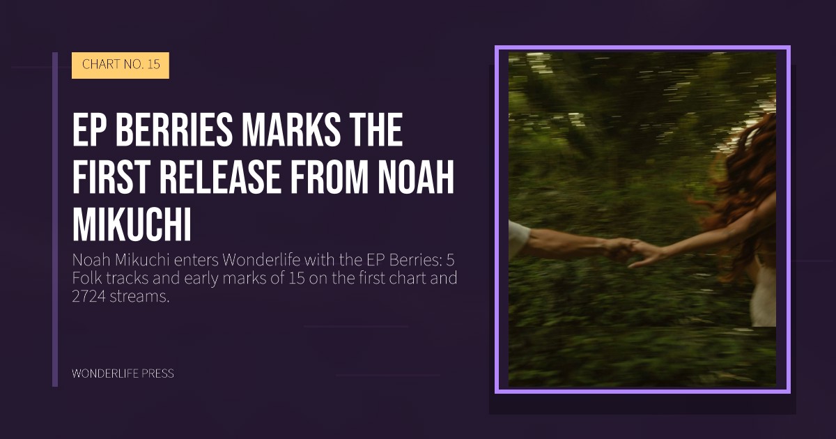 Wonderlife Press: EP Berries marks the first release from Noah Mikuchi. release artwork. CHART NO. 15.