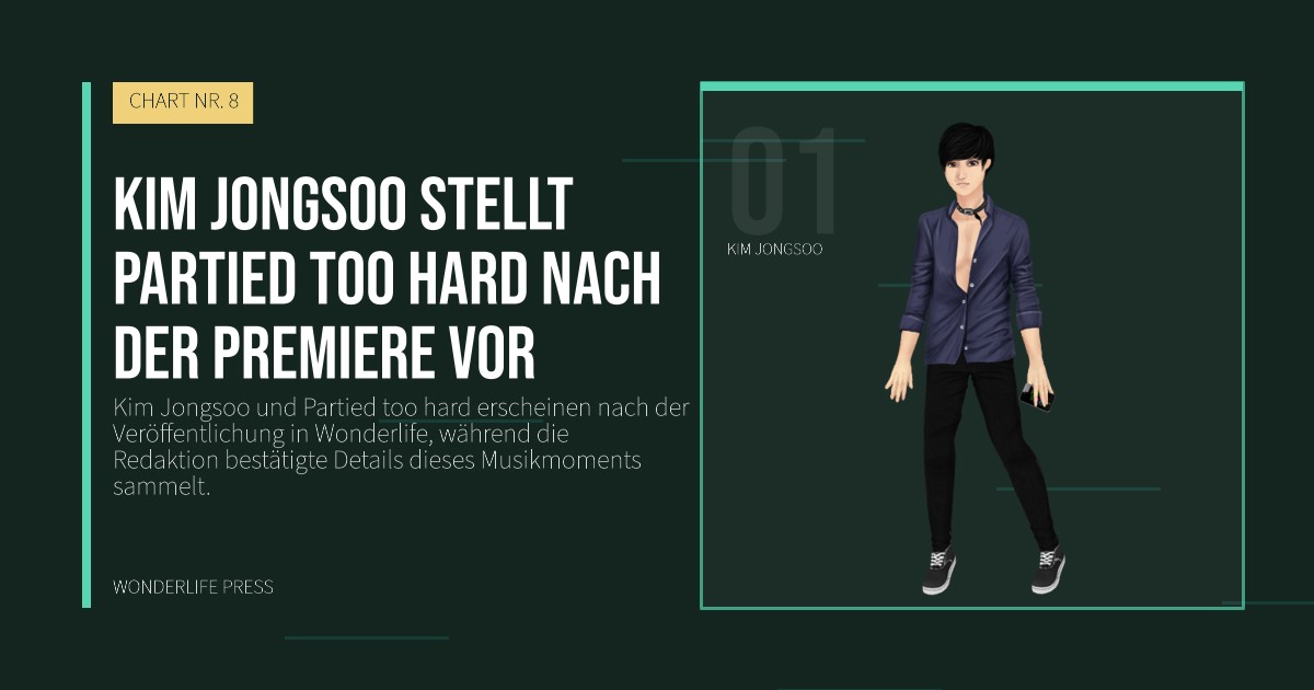 Wonderlife Press: Kim Jongsoo stellt Partied too hard nach der Premiere vor. Künstlerporträt. CHART NR. 8.