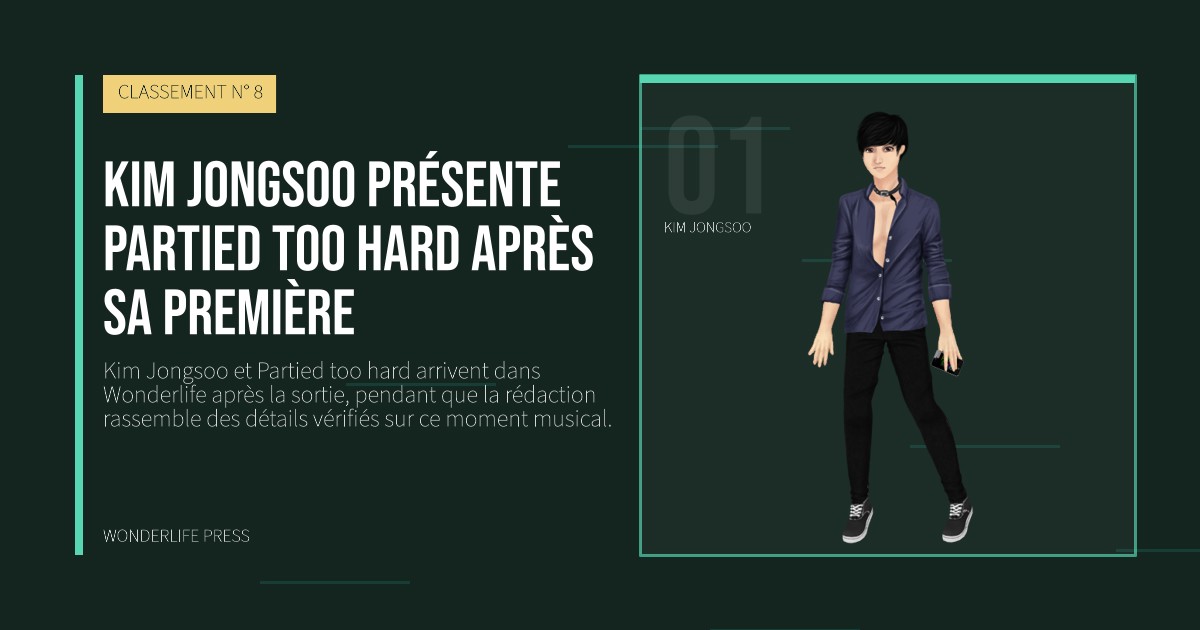 Wonderlife Press: Kim Jongsoo présente Partied too hard après sa première. portrait des artistes. CLASSEMENT N° 8.