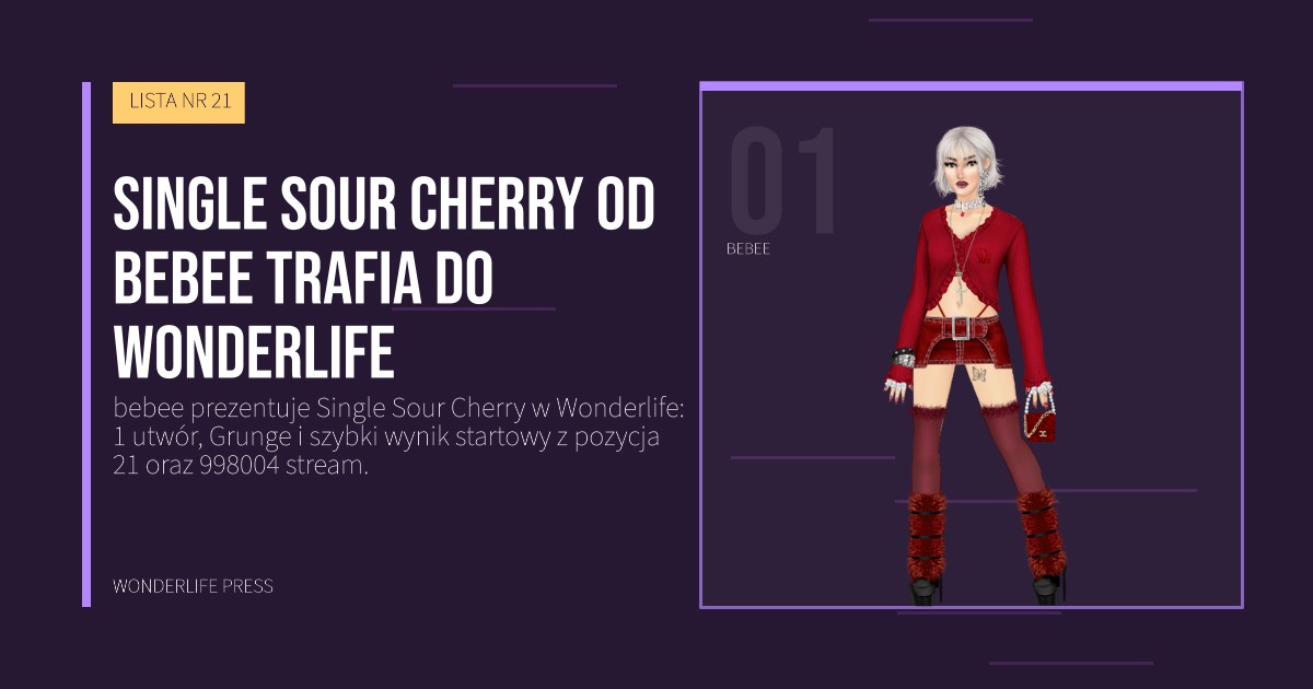 Wonderlife Press: Single Sour Cherry od bebee trafia do Wonderlife. portret artystów. LISTA NR 21.