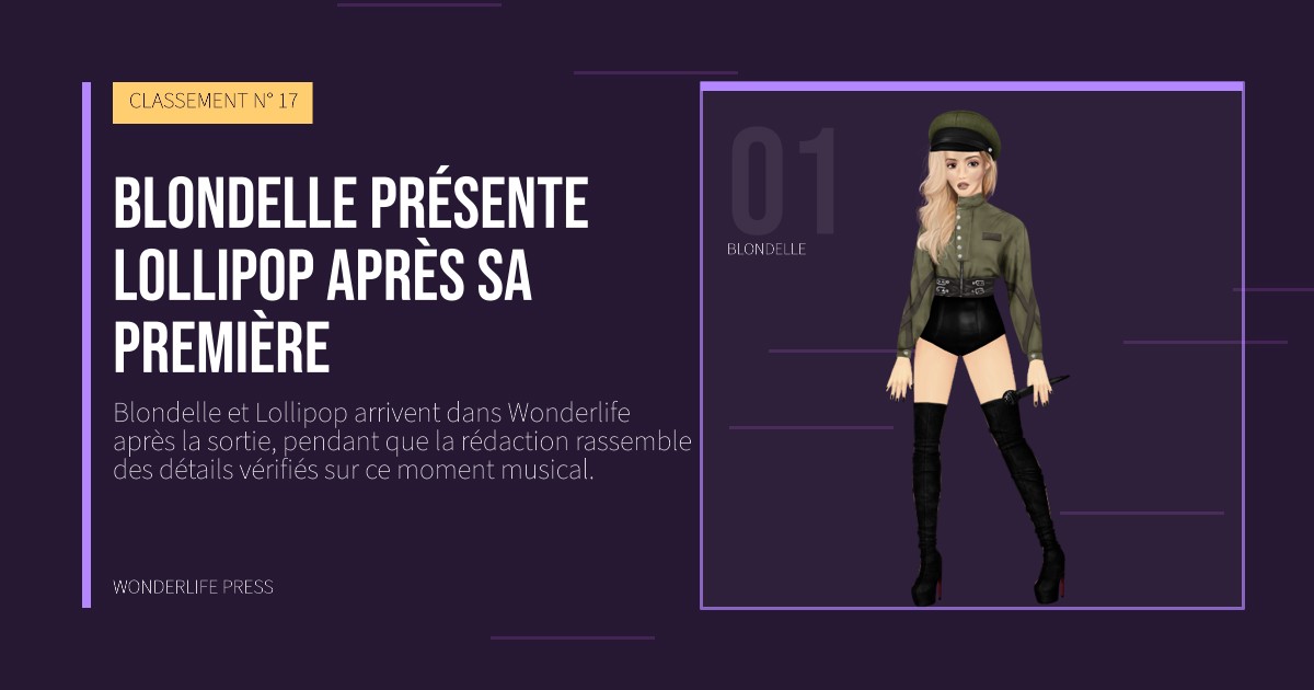 Wonderlife Press: Blondelle présente Lollipop après sa première. portrait des artistes. CLASSEMENT N° 17.