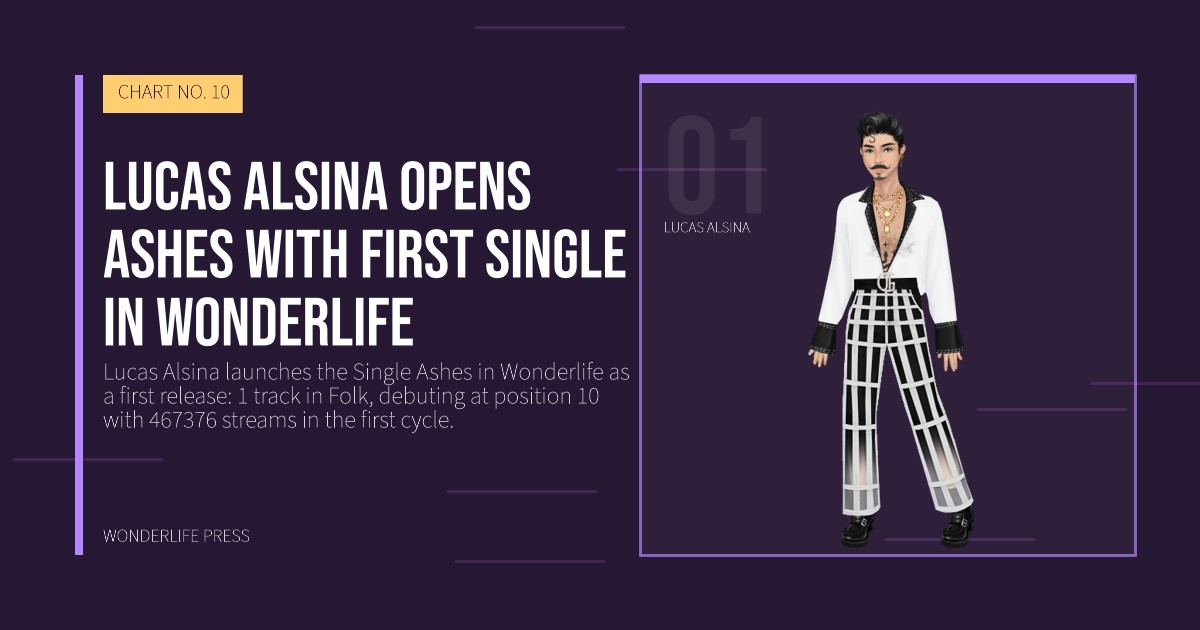 Wonderlife Press: Lucas Alsina opens Ashes with first Single in Wonderlife. artist portrait. CHART NO. 10.