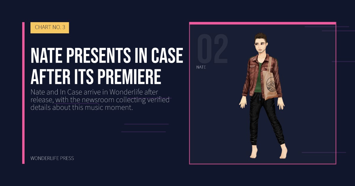 Wonderlife Press: Nate presents In Case after its premiere. artist portrait. CHART NO. 3.