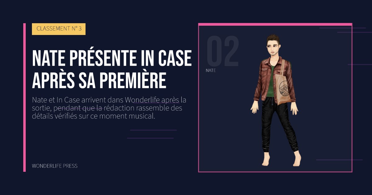 Wonderlife Press: Nate présente In Case après sa première. portrait des artistes. CLASSEMENT N° 3.