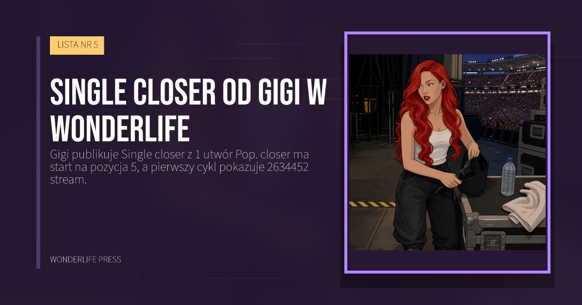 Wonderlife Press: Single closer od Gigi w Wonderlife. okładka wydawnictwa. LISTA NR 5.