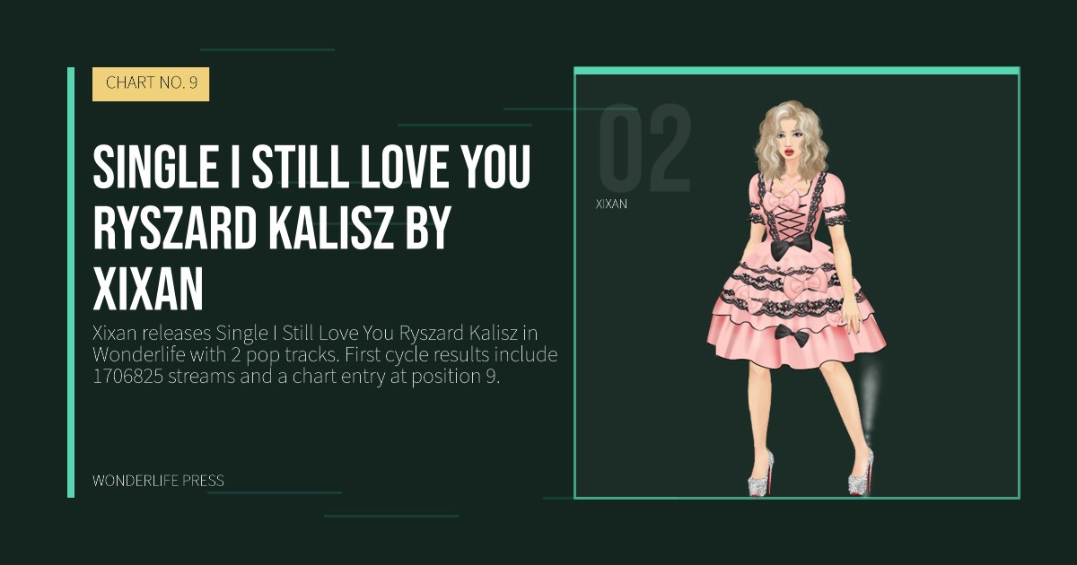 Wonderlife Press: Single I Still Love You Ryszard Kalisz by Xixan. artist portrait. CHART NO. 9.