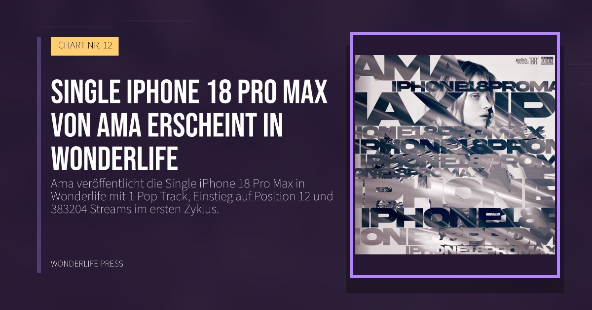 Wonderlife Press: Single iPhone 18 Pro Max von Ama erscheint in Wonderlife. Veröffentlichungscover. CHART NR. 12.