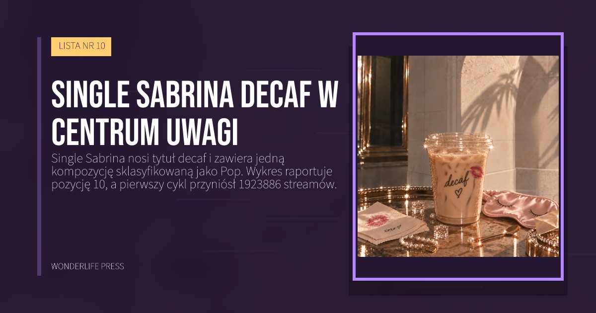 Wonderlife Press: Single Sabrina decaf w centrum uwagi. okładka wydawnictwa. LISTA NR 10.