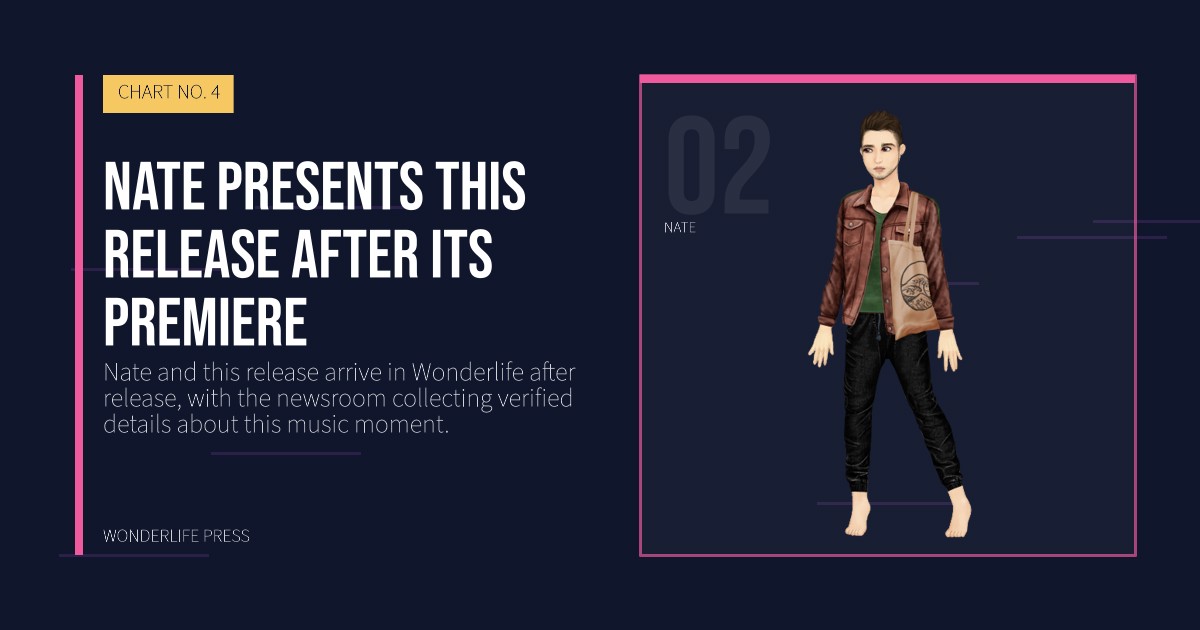 Wonderlife Press: Nate presents this release after its premiere. artist portrait. CHART NO. 4.