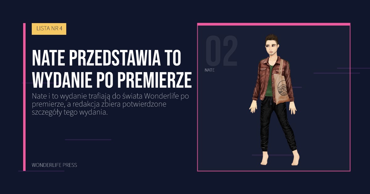 Wonderlife Press: Nate przedstawia to wydanie po premierze. portret artystów. LISTA NR 4.